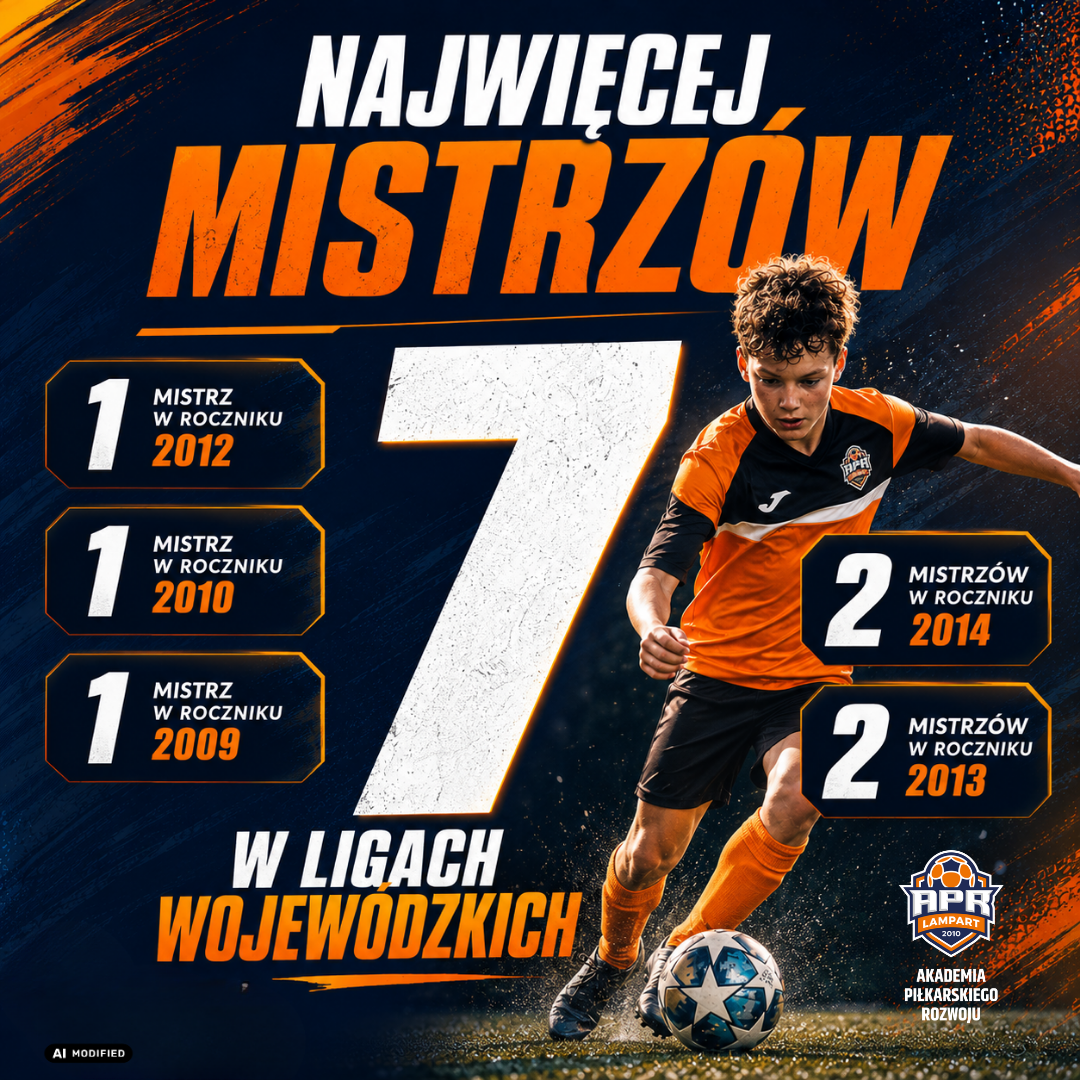 7 mistrzów APR Lampart w ligach wojewódzkich