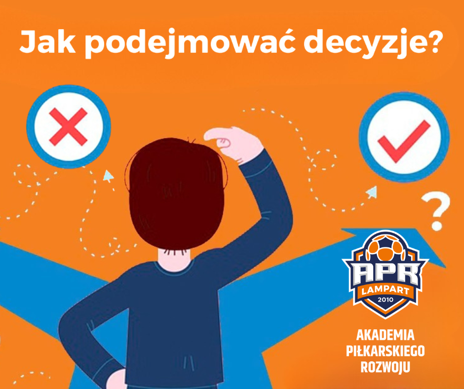 Wypowiedzenie umowy Akademia Piłkarskiego Rozwoju Lampart 