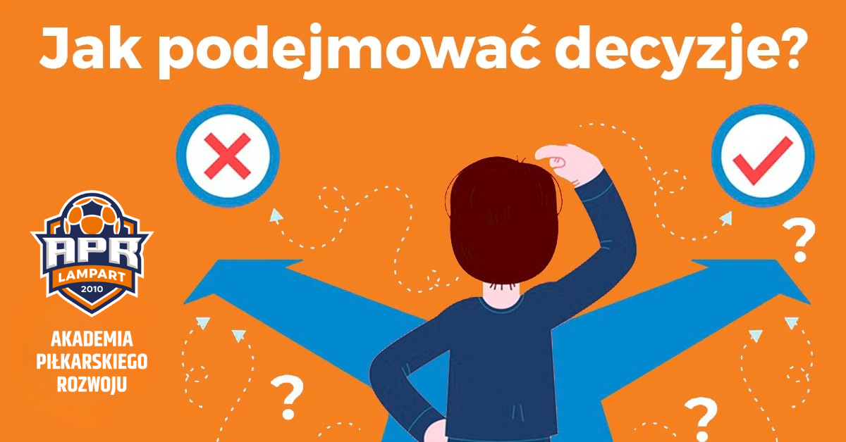 Wypowiedzenie umowy APR Lampart